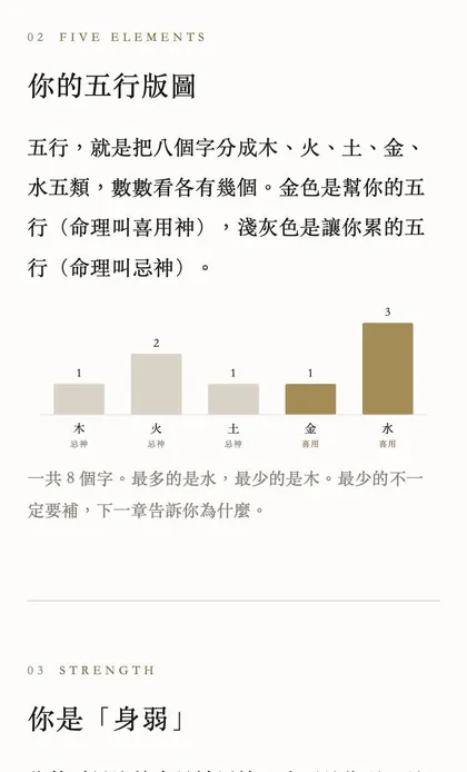 範例報告第 2 章：你的五行版圖