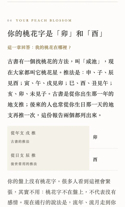範例報告第 4 章：你的桃花字