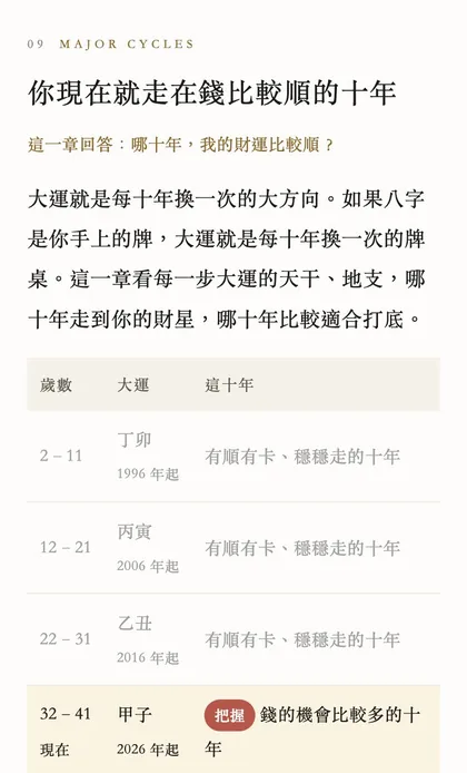 範例報告第 9 章：你的大運